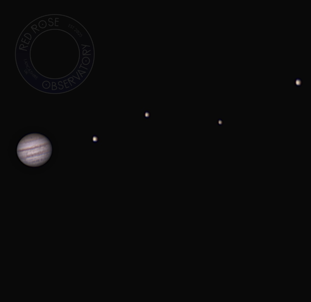 Jupiter & its moons